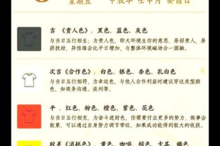 2021年9月6日五行穿衣服 2021年9月6日五行穿衣指南