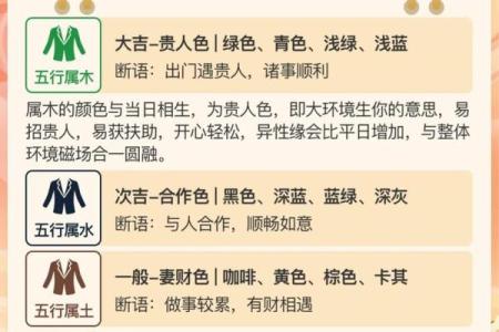 五行穿衣2022年1月24日 2022年1月24日五行穿衣指南