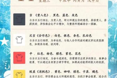 五行穿衣2022年1月5 2022年1月5日五行穿衣指南