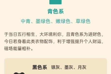 五行穿衣2022年1月28日 2022年1月28日五行穿衣指南