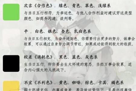 五行穿衣每日指南2023年2月9号 2023年2月9日五行穿衣颜色查询