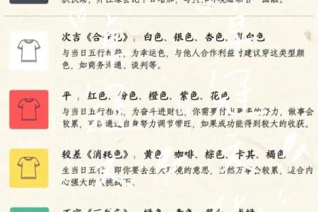 2021年4月11日五行穿衣指南 今日五行穿衣颜色吉时查询