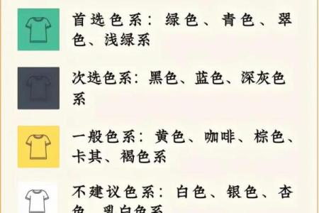 今日穿衣服什么色出门运气好 今日五行穿衣颜色指南