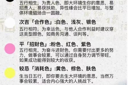 五行穿衣5月12日 5月12日五行穿搭指南