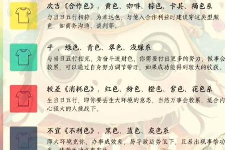 五行穿衣每日指南明天 明日五行穿衣颜色运势查询