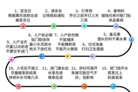 2020年12月搬家入宅最佳日期查询，必看攻略