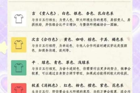 五行穿衣每日指南2023年5月28日是什么 2023年5月28日五行穿衣颜色查询