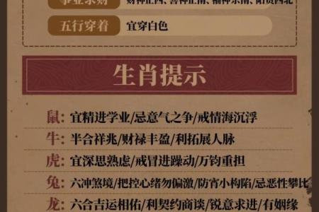 1988年属龙人2025年运势详解及每月运程完整版最新解析