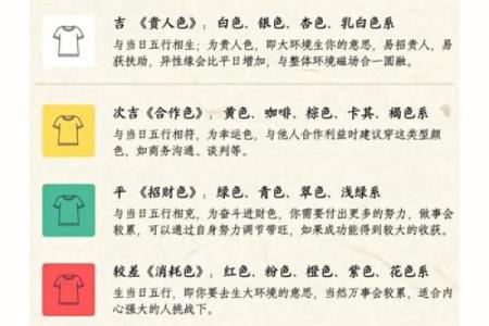 五行穿衣指南2023年7月6日 2023年7月6日五行穿搭旺运颜色