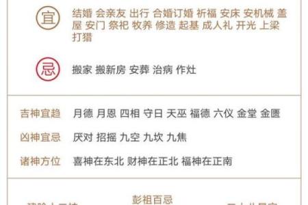 住宅动土吉日(房屋动土吉日查询2025)