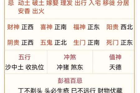 五行穿衣指南2020年11月8日 2020年11月8日五行穿衣旺运搭配