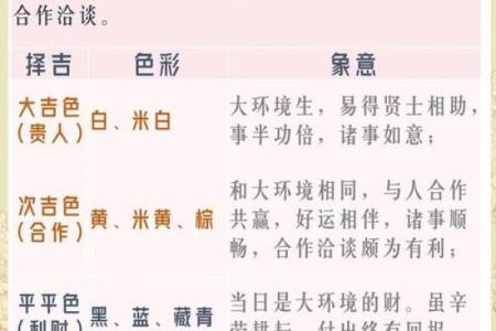 五行穿衣指南2022年9月7日 今日五行穿搭宜忌与吉时