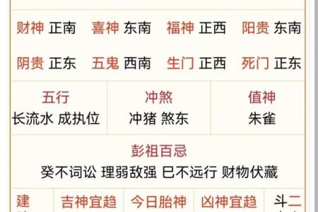 五行穿衣2020年12月6 2020年12月6日五行穿衣指南