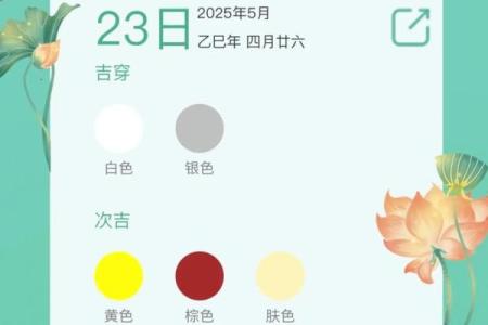五行穿衣指南2022年5月16 2022年5月16日五行穿衣颜色