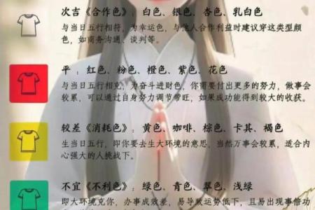 2022年4月13日五行穿衣 今日五行穿衣指南颜色搭配