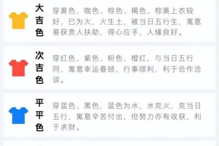 2022年5月7日五行穿衣指南 今日五行幸运色穿衣搭配