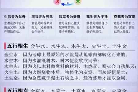 五行穿衣6月 6月五行穿衣颜色查询