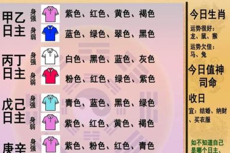 每日五行穿衣8月17 8月17日五行穿衣颜色指南