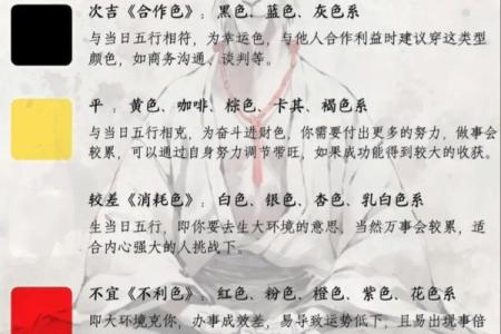 五行穿衣每日指南7.20 今日五行穿衣颜色查询