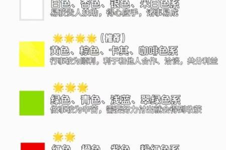 五行穿衣指南2022年10月6 2022年10月6日五行穿衣颜色查询
