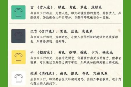 五行穿衣指南2022年5月19日五行穿衣旺手机网易网 今日五行旺运穿衣搭配指南