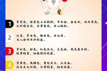 2022年五行穿衣每日指南 今日五行穿衣颜色查询