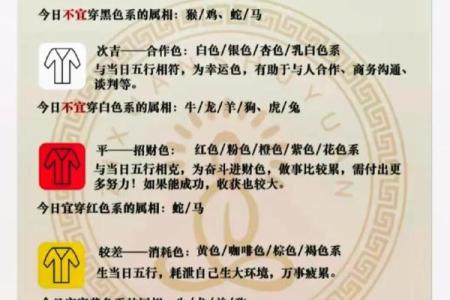 五行穿衣每日指南2023.8.31日 2023年8月31日五行穿衣颜色指南