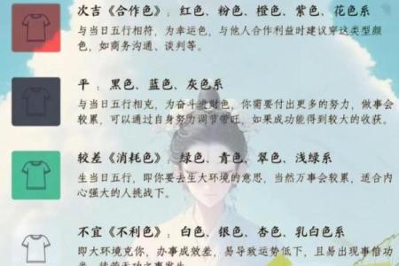 五行穿衣每日分享软件 今日五行穿衣颜色指南
