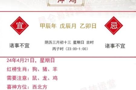1969年属鸡男性2025年每月运势详解及运程预测