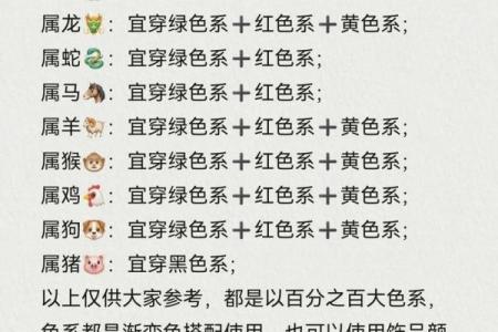 2021年12月11日五行穿衣 今日五行穿衣指南查询