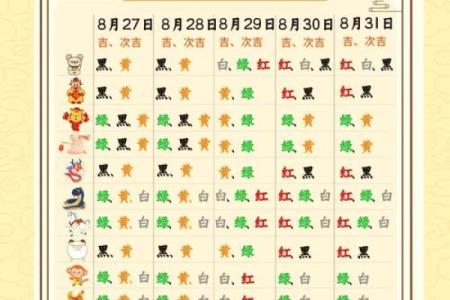 五行穿衣搭配每日指南2024.10.23 2024年10月23日五行穿衣颜色查询
