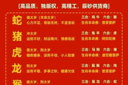 1970年属狗人55岁在2025年如何化解太岁提升运势