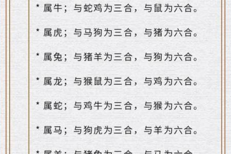 属狗的人在不同年份出生今年具体岁数是多少岁？