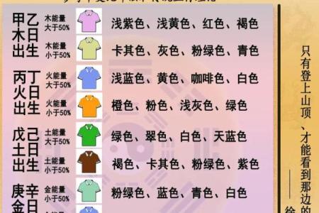 五行穿衣9月10号 9月10日五行穿搭指南
