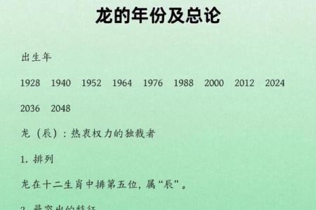 2000年出生的属龙男性格与命运，正缘出现的时间在何时