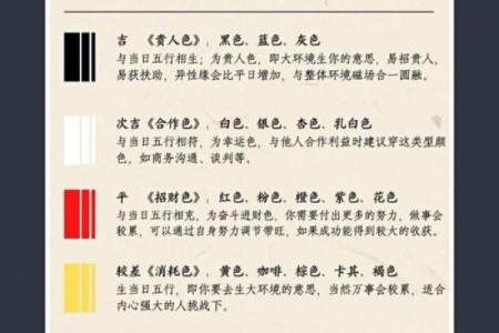 五行穿衣2021年12月6日旺财 2021年12月6日穿什么颜色旺财