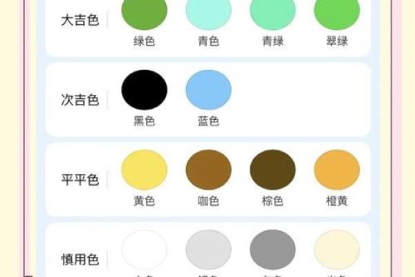 2021年12月14日五行穿衣 2021年12月14日穿什么颜色旺财