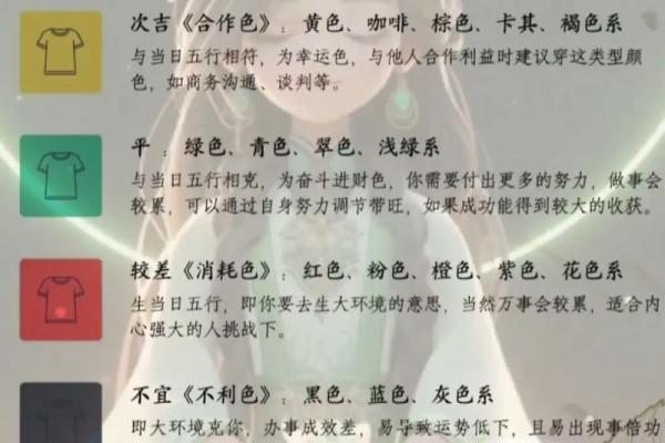 五行穿衣搭配每日指南9月12日 今日五行幸运色穿衣指南