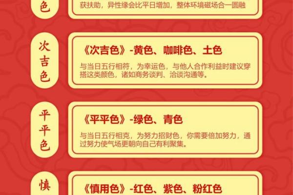 五行穿衣每日指南2023.5.29 2023年5月29日五行穿衣颜色查询