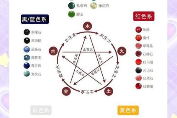 2022年8月31日五行属什么穿什么颜色旺运，全解析
