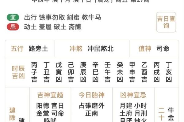 五行穿衣2021年7月23日 2021年7月23日五行穿衣指南