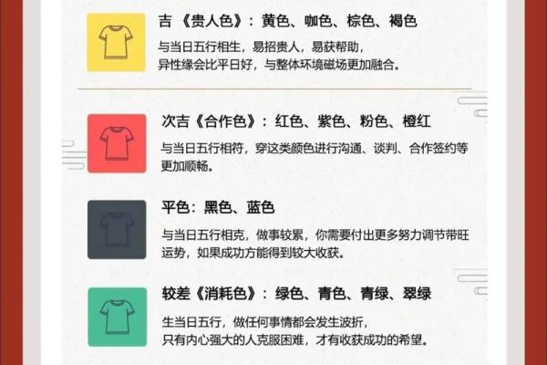 五行穿衣指南2022年8月16 2022年8月16日五行穿衣颜色查询