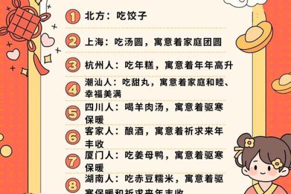 2017年冬至节气有哪些传统习俗？南北方的饮食文化差异介绍