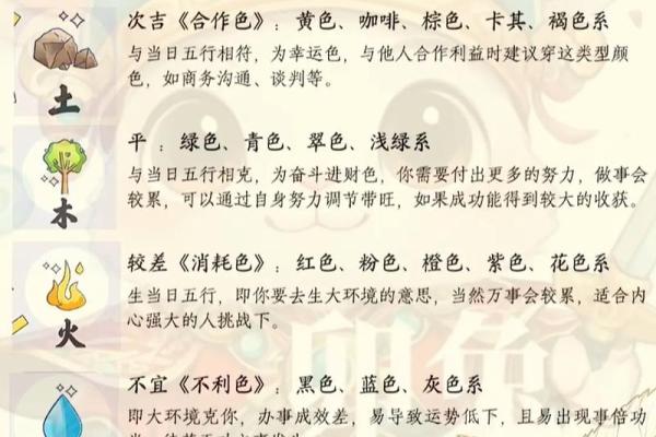 五行穿衣指南2022年5月17号 2022年5月17日五行穿衣颜色查询