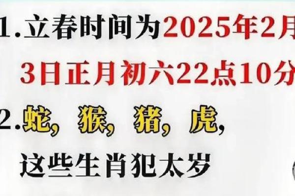 2019年打春具体是几月几号几点钟开始？