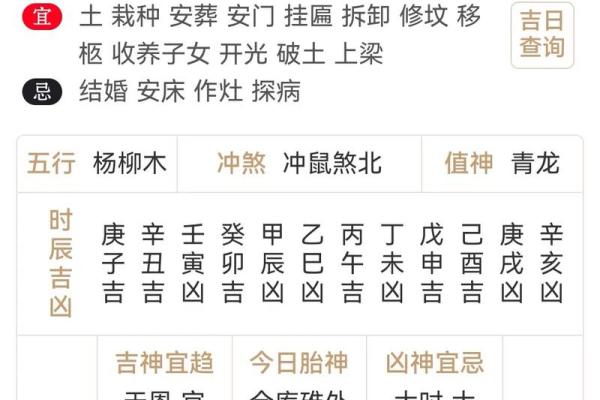2025年10月最佳破土动工吉日查询，黄道吉日挑选指南