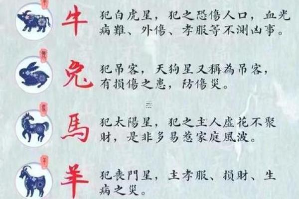 2025年10月最佳破土动工吉日查询，黄道吉日挑选指南