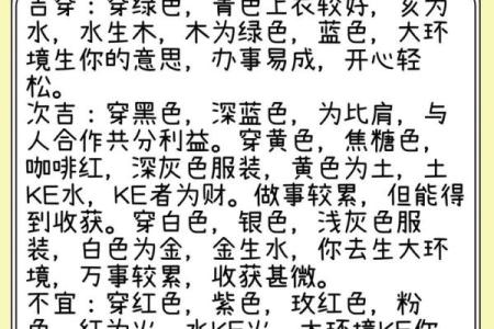 2021年7月10  五行穿衣指南 今日五行穿衣颜色吉时查询