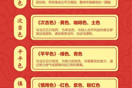 五行穿衣每日指南2023.5.29 2023年5月29日五行穿衣颜色查询