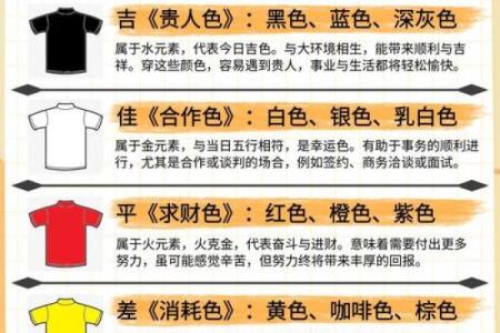 五行穿衣2021年8月24 今日五行穿搭颜色查询